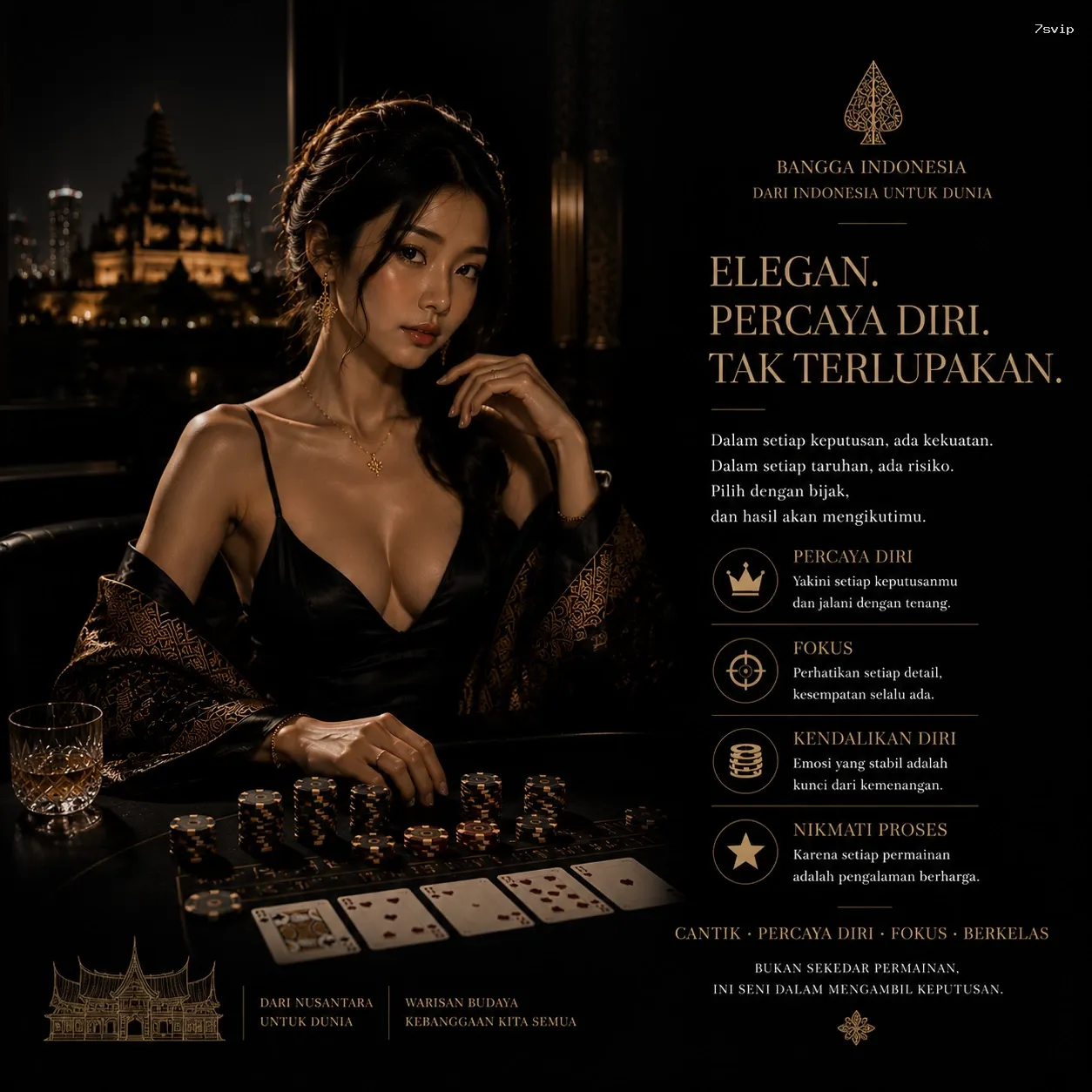 Inovasi Teknologi di 7svip untuk Pengalaman Bermain